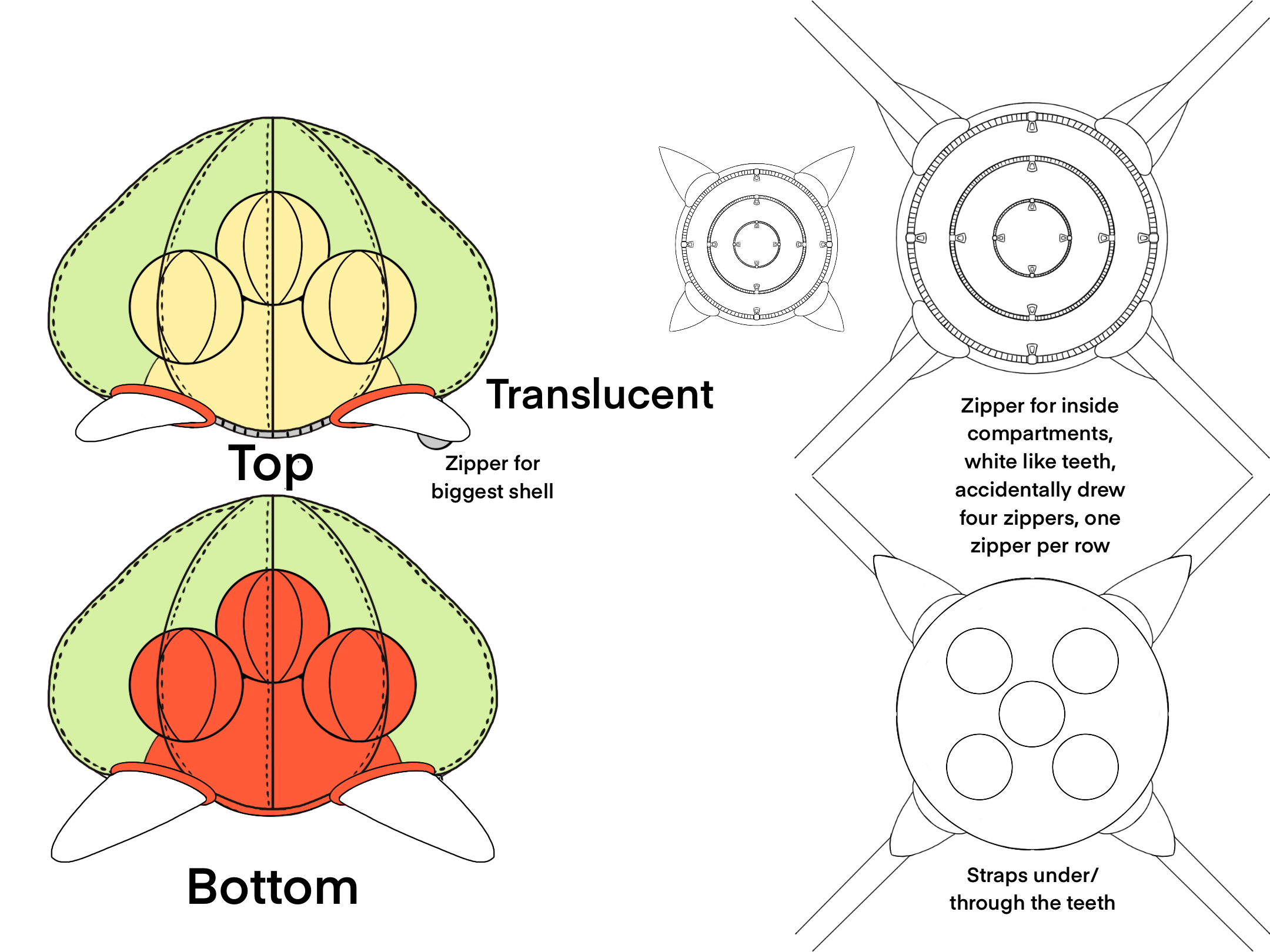 Metroid Backpack Concept | 2023